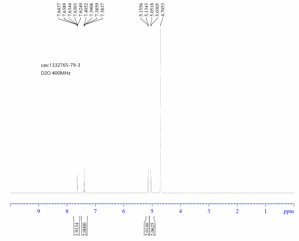 3-(3-Bromophenyl)oxetan-3-amine hydrochloride(1332765-79-3) <sup>1</sup>H NMR