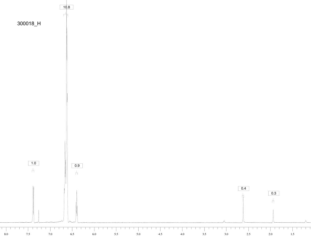 4,6-Bis(diphenylphosphino) dibenzofuran, 98%(133850-81-4)<sup>31</sup>PNMR