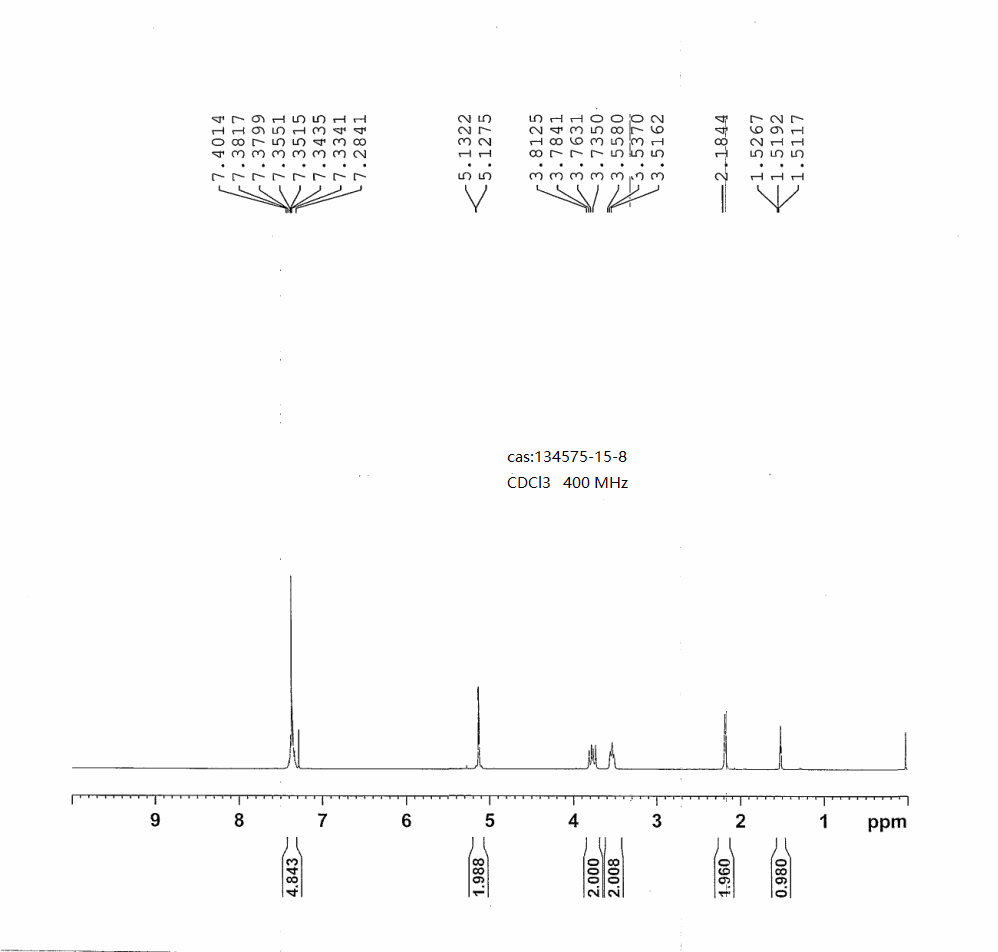 exo-3-Cbz-3-azabicyclo[3.1.0]hexane-6-carboxylic acid(134575-15-8) <sup>1</sup>H NMR