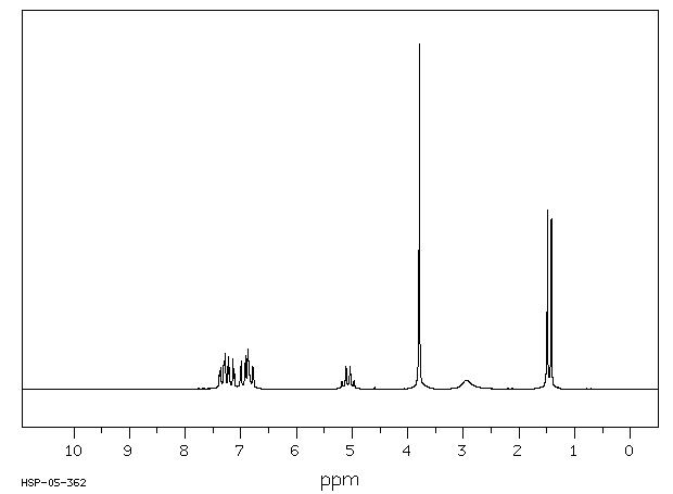 1-(2-METHOXYPHENYL)ETHANOL(13513-82-1) <sup>13</sup>C NMR