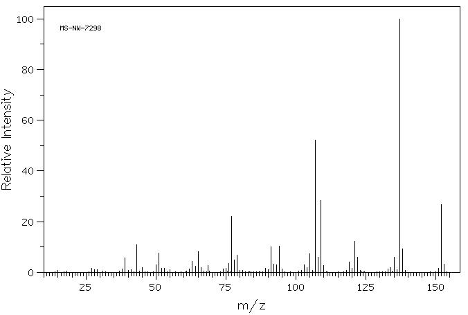 1-(2-METHOXYPHENYL)ETHANOL(13513-82-1) <sup>13</sup>C NMR