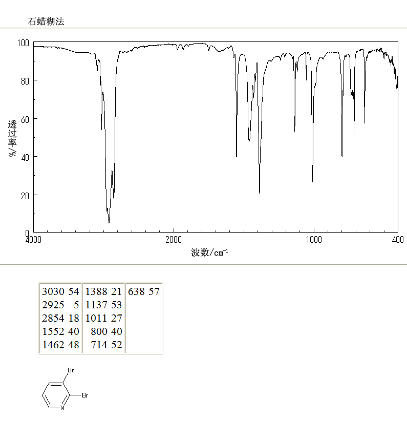 2,3-Dibromopyridine(13534-89-9) <sup>13</sup>C NMR