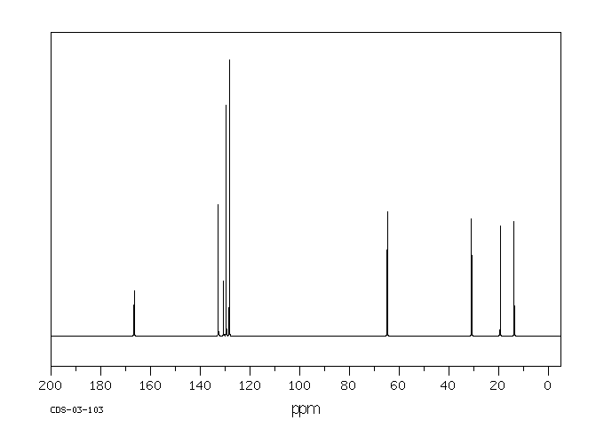 Butyl benzoate(136-60-7) IR1