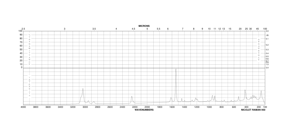 2,4,6-Cycloheptatriene-1-carbonitrile(13612-59-4)FT-IR