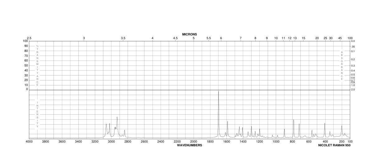 6-Methoxy-1H-indanone(13623-25-1) IR1