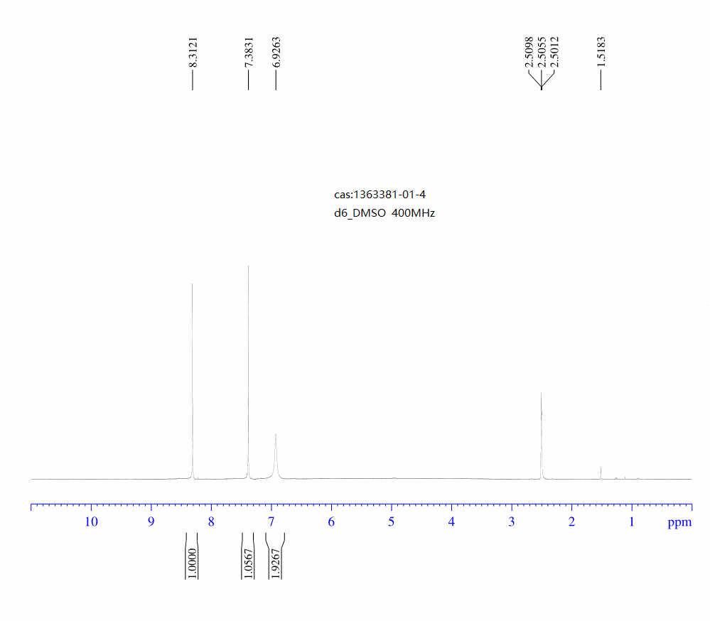 4-aMino-5-broMopicolinic acid(1363381-01-4) <sup>1</sup>H NMR