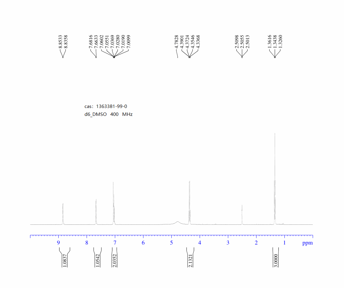 ethyl 4-bromopyrazolo[1,5-a]pyridine-2-carboxylate(1363381-99-0) <sup>1</sup>H NMR