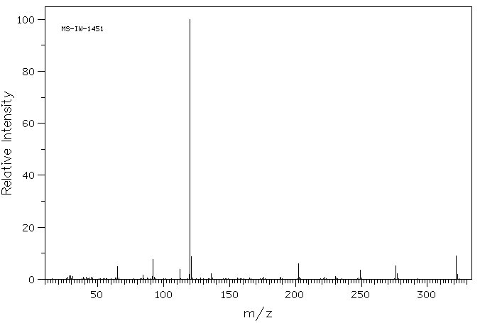 N-(4-AMINOBENZOYL)-L-GLUTAMIC ACID DIETHYL ESTER(13726-52-8) MS