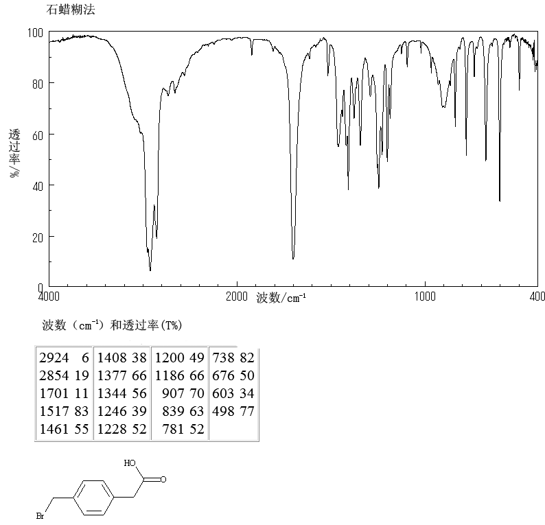 4-(BROMOMETHYL)PHENYLACETIC ACID(13737-36-5) IR2