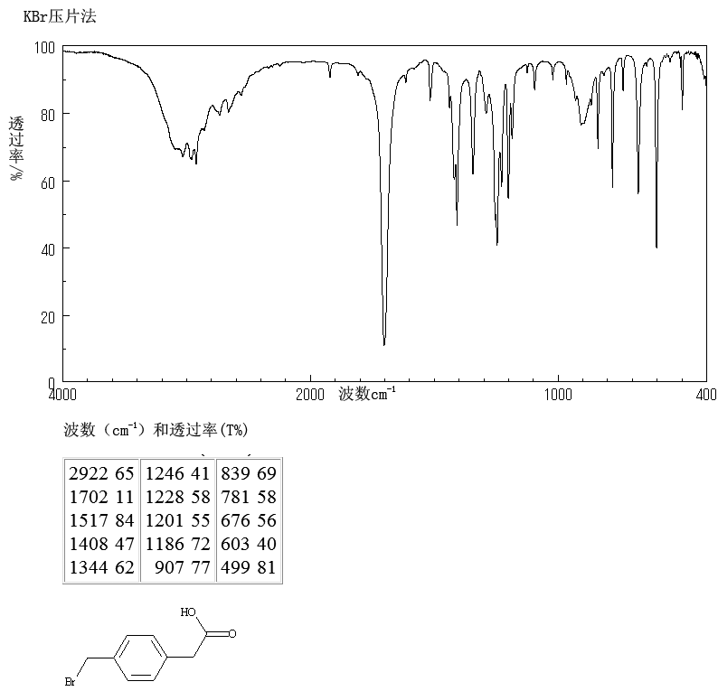 4-(BROMOMETHYL)PHENYLACETIC ACID(13737-36-5) IR2