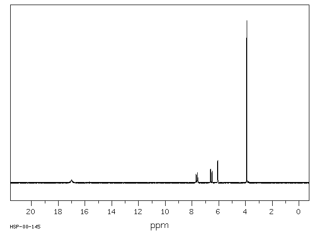 4-NITROSORESORCINOL 1-MONOMETHYL ETHER(13895-38-0) <sup>1</sup>H NMR