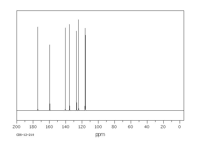 2-MERCAPTO-4(3H)-QUINAZOLINONE(13906-09-7) MS