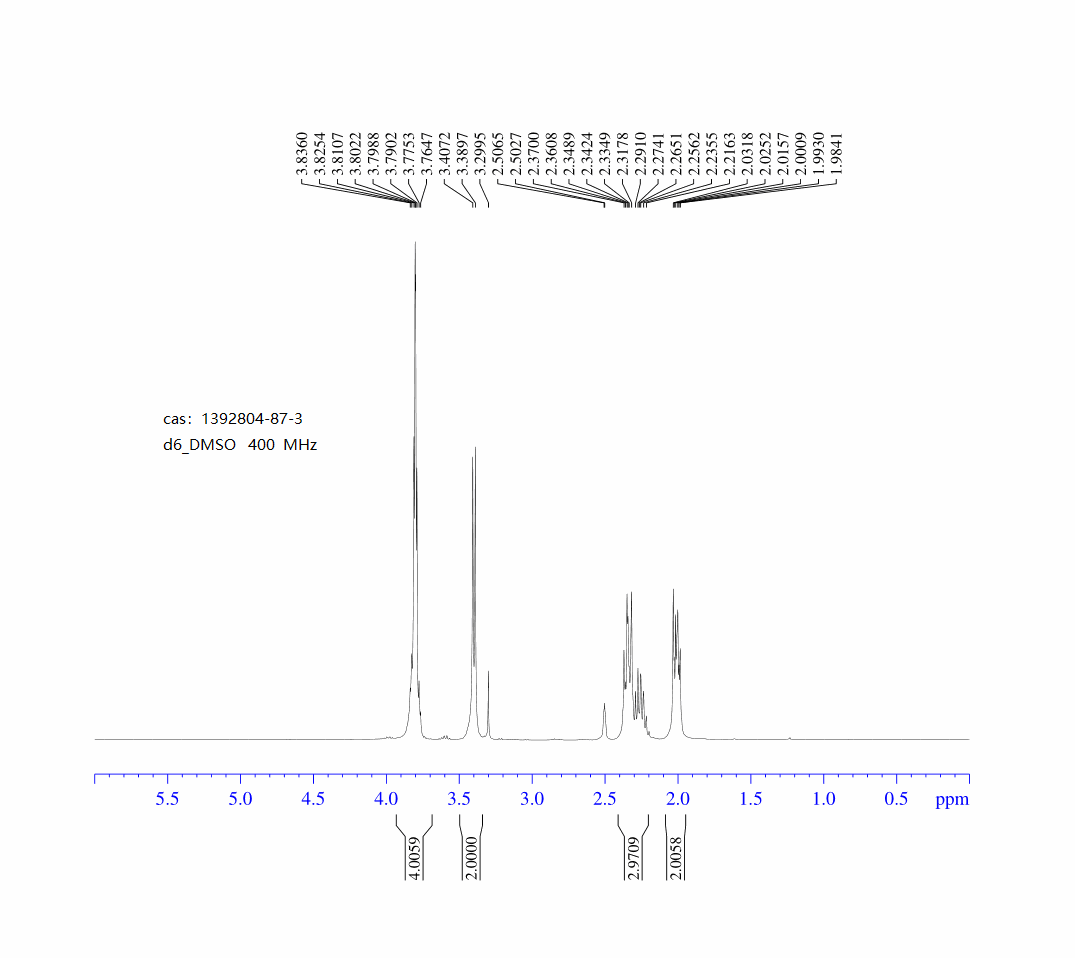 (5,8-Dioxa-spiro[3.4]oct-2-yl)MethylaMine(1392804-87-3) <sup>1</sup>H NMR