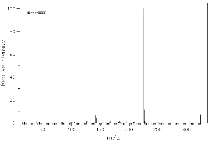 Aluminum acetylacetonate(13963-57-0) MS