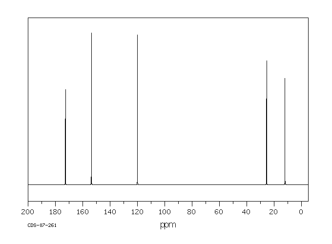 TRANS-2-PENTENOIC ACID(13991-37-2) IR1