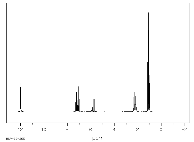 TRANS-2-PENTENOIC ACID(13991-37-2) IR1