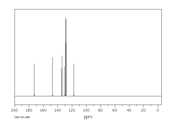 trans-Cinnamic acid(140-10-3) MS