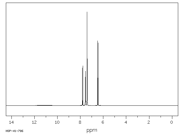 trans-Cinnamic acid(140-10-3) MS