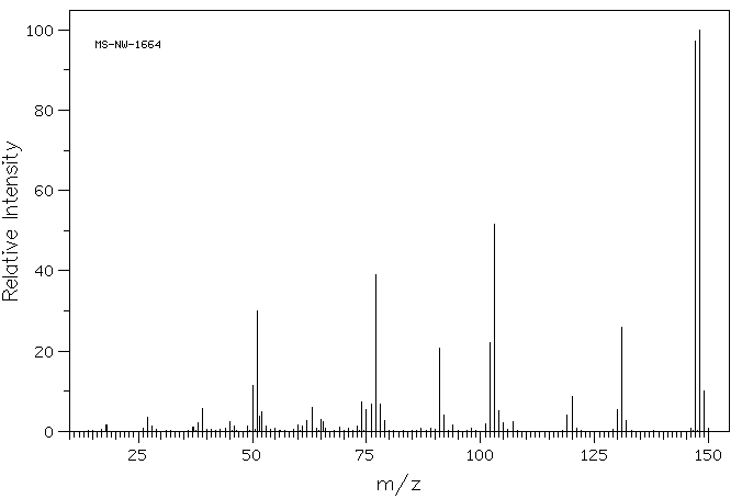 trans-Cinnamic acid(140-10-3) MS