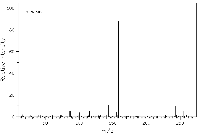 Bis(acetylacetonato)cobalt(14024-48-7) IR2