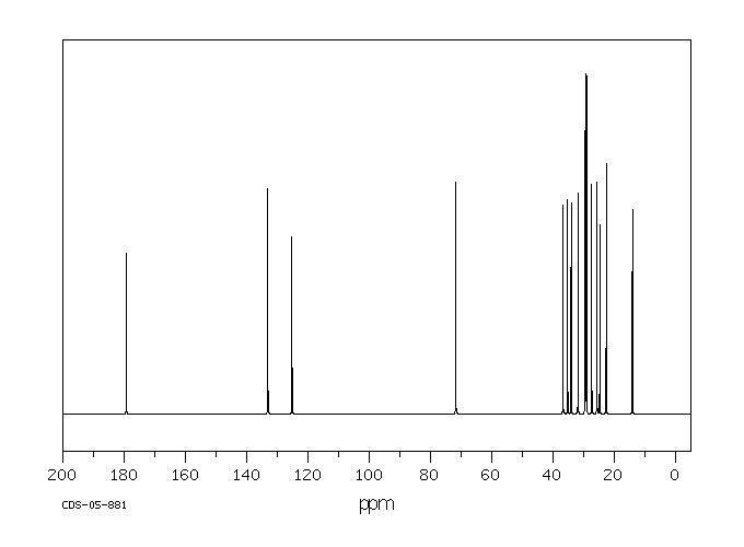 Ricinoleic acid(141-22-0) IR1