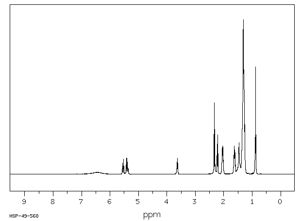 Ricinoleic acid(141-22-0) IR1