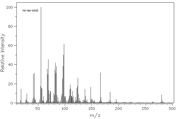 Ricinoleic acid(141-22-0) IR1