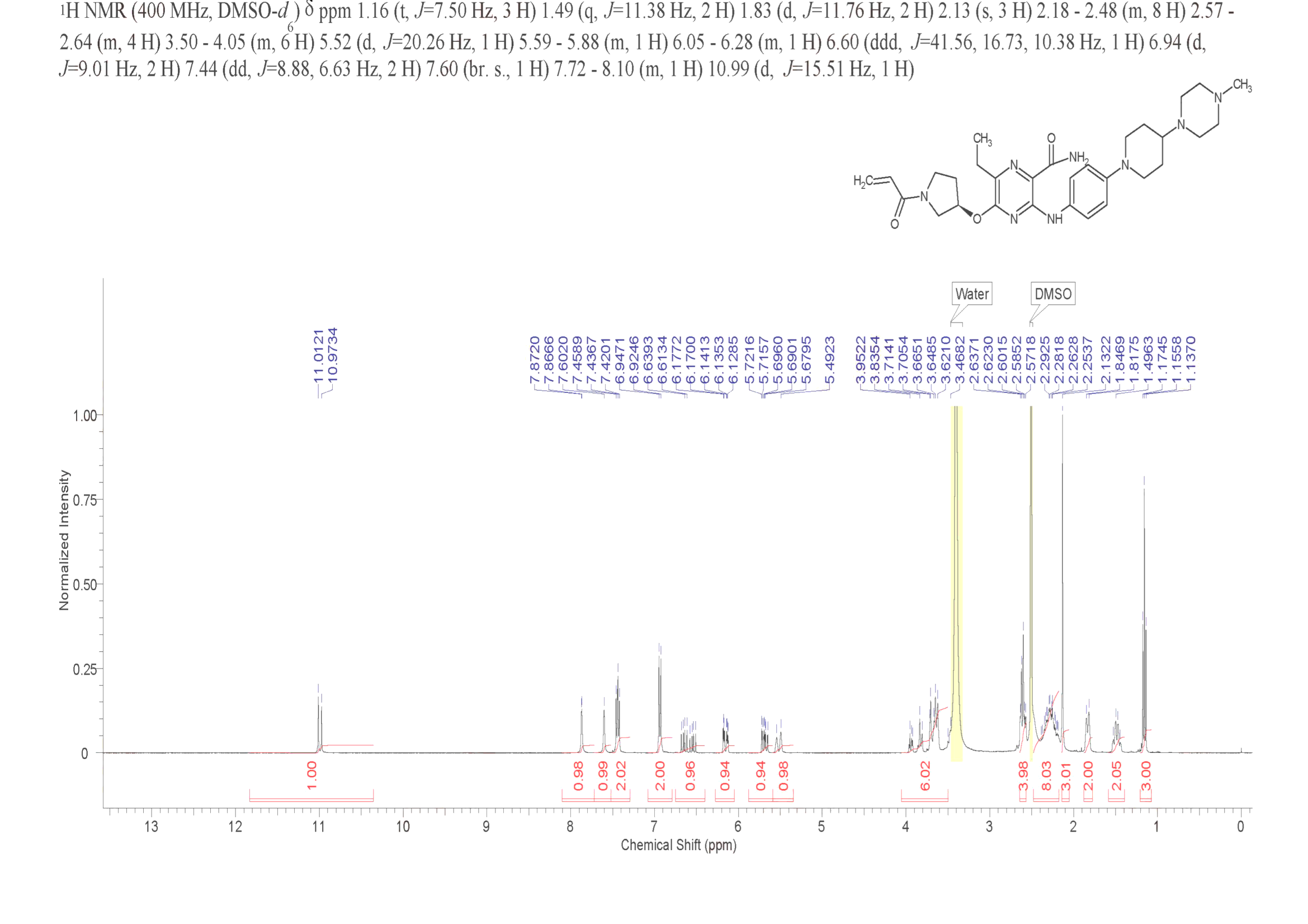 Naquotinib(1448232-80-1) <sup>1</sup>H NMR