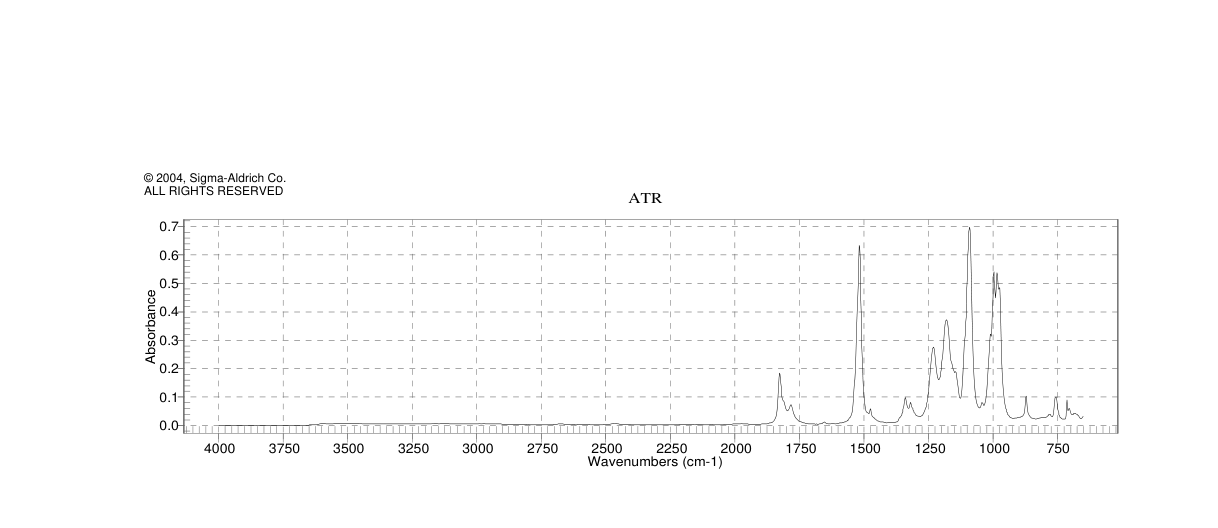 PENTAFLUOROPHENYL TRIFLUOROACETATE(14533-84-7)IR