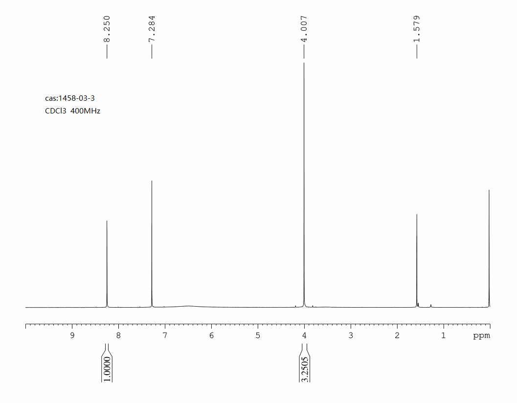 Methyl 3-amino-6-chloropyrazine-2-carboxylate(1458-03-3) <sup>1</sup>H NMR