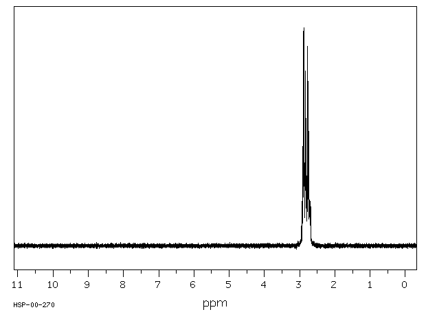 1,3-Butadiene diepoxide(1464-53-5) Raman