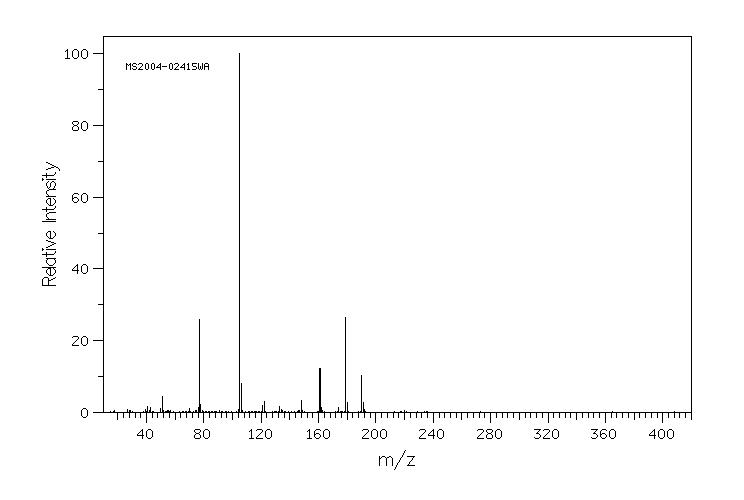 BENZOYL-L-LEUCINE(1466-83-7) IR1