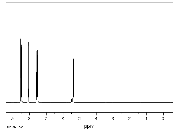 9-Anthracenemethanol(1468-95-7) IR1