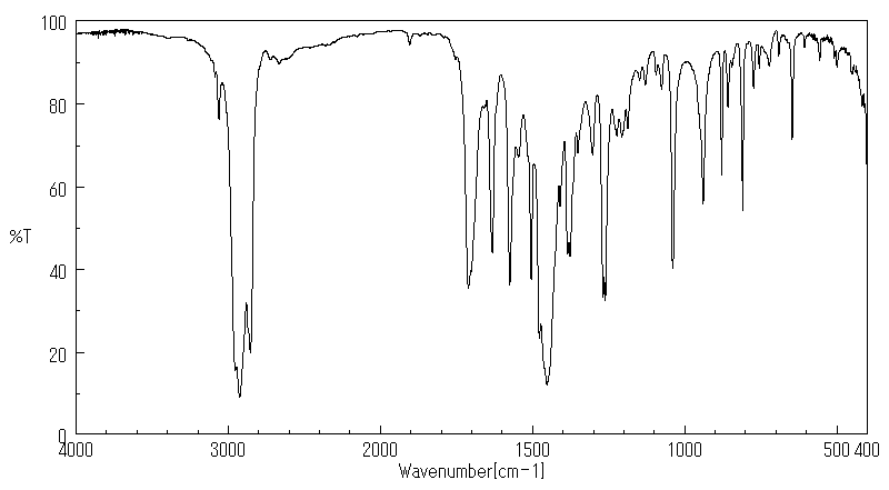 Oxolinic acid(14698-29-4) IR2