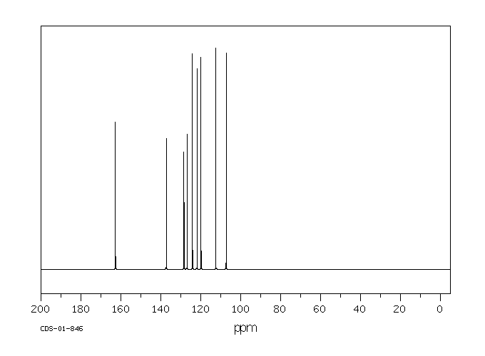 Indole-2-carboxylic acid(1477-50-5) IR2