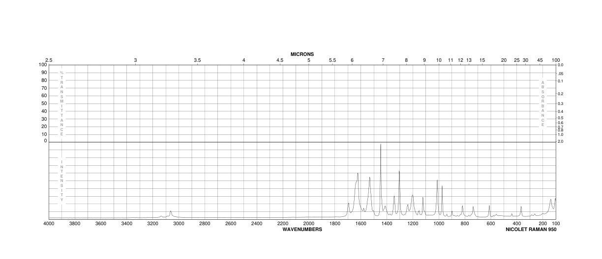 Indole-2-carboxylic acid(1477-50-5) IR2