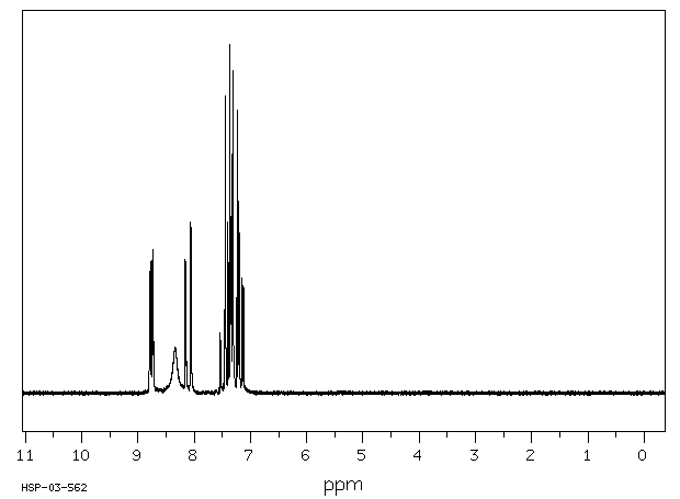 8-Hydroxyquinoline(148-24-3) Raman