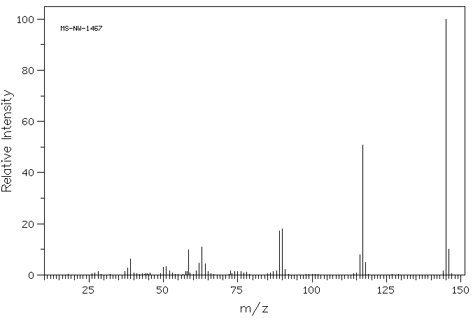 8-Hydroxyquinoline(148-24-3) Raman