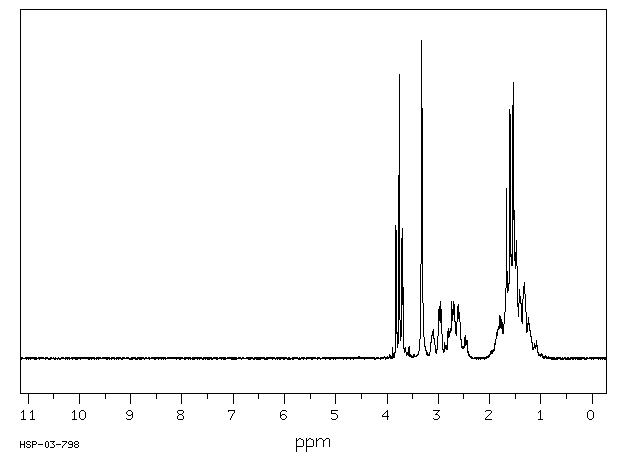 2-Piperidineethanol(1484-84-0) MS