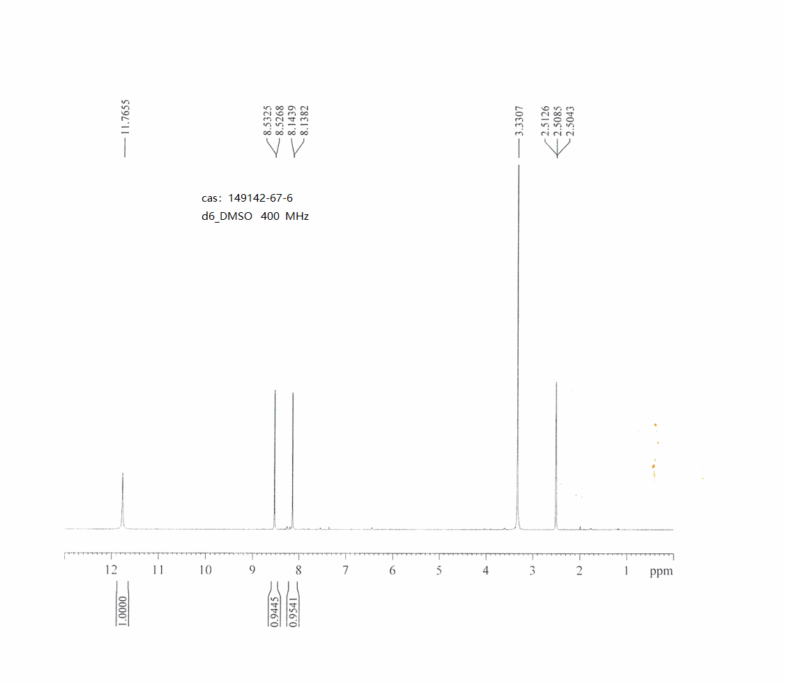 5-bromo-1H-pyrrolo[2,3-b]pyridine-2,3-dione(149142-67-6) <sup>1</sup>H NMR