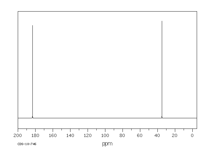 Disodium succinate(150-90-3) IR1