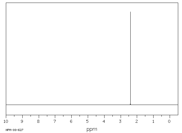 Disodium succinate(150-90-3) IR1