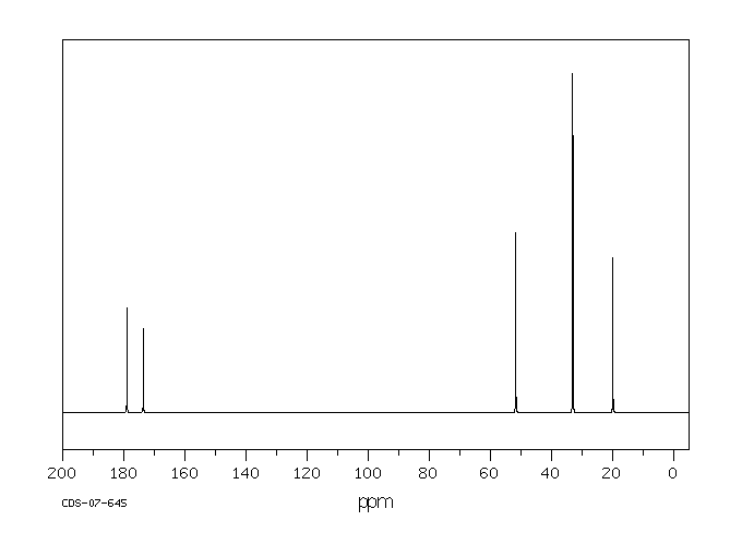 MONO-METHYL GLUTARATE(1501-27-5) <sup>1</sup>H NMR