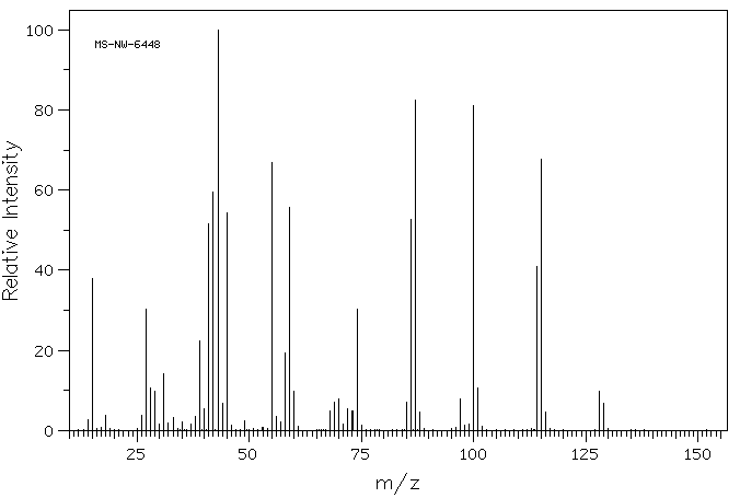 MONO-METHYL GLUTARATE(1501-27-5) <sup>1</sup>H NMR