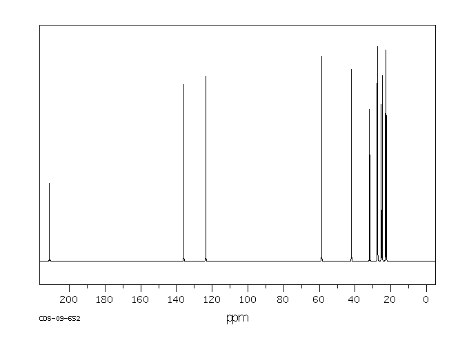 2-(1-CYCLOHEXENYL)CYCLOHEXANONE(1502-22-3) <sup>13</sup>C NMR