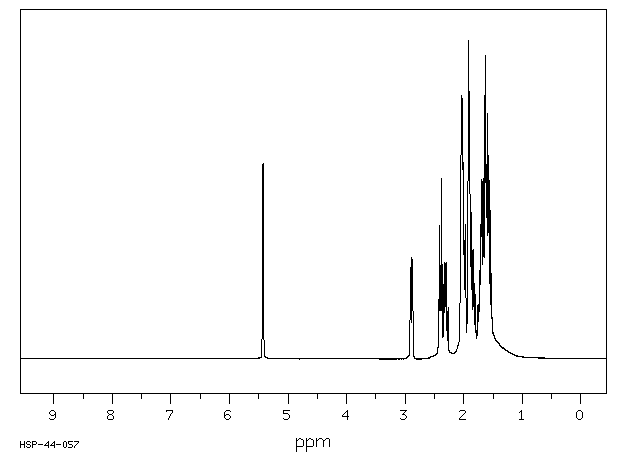 2-(1-CYCLOHEXENYL)CYCLOHEXANONE(1502-22-3) <sup>13</sup>C NMR