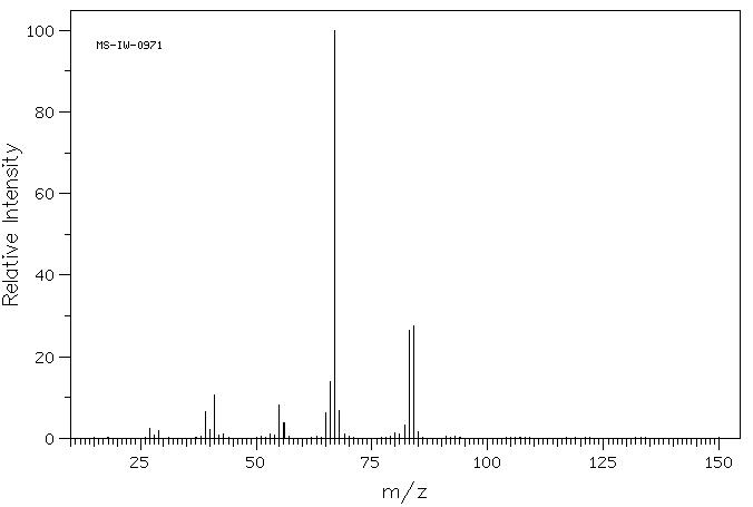 2-CYCLOPENTEN-1-YL ETHER, 98(15131-55-2) MS