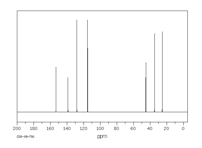 4-CYCLOPENTYLPHENOL(1518-83-8) <sup>13</sup>C NMR