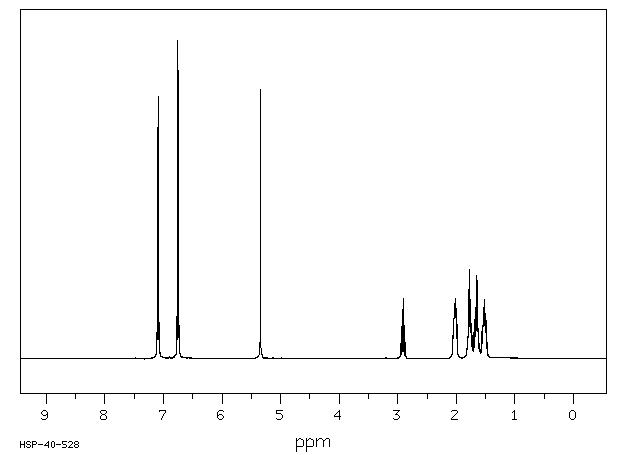 4-CYCLOPENTYLPHENOL(1518-83-8) <sup>13</sup>C NMR