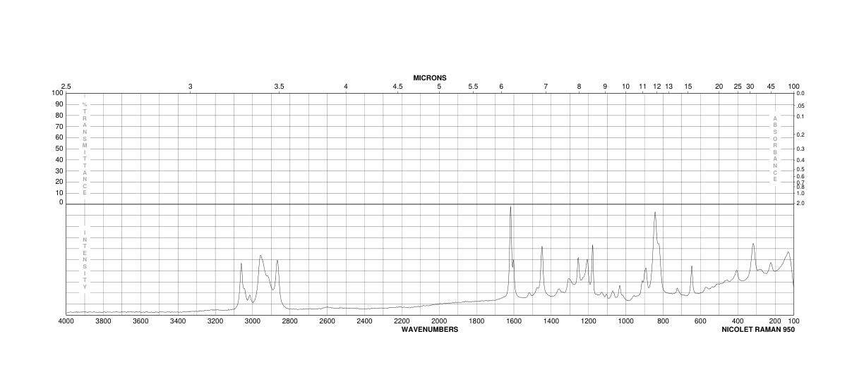 4-CYCLOPENTYLPHENOL(1518-83-8) <sup>13</sup>C NMR